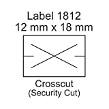 Labels for the Contact Premium Model 6.18