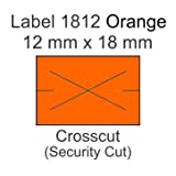 Labels for the Contact Premium Model 6.18