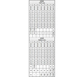 Garvey G-Series 22-88 Two-Line Labeler Kit (GKIT-22802)